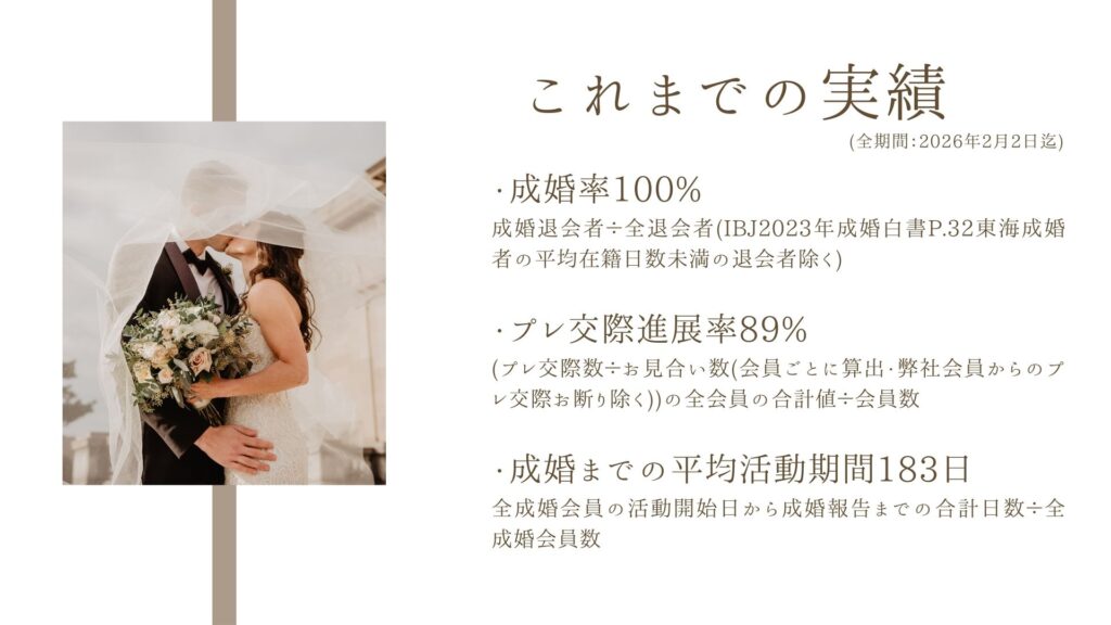 ブライトウィズの特徴２